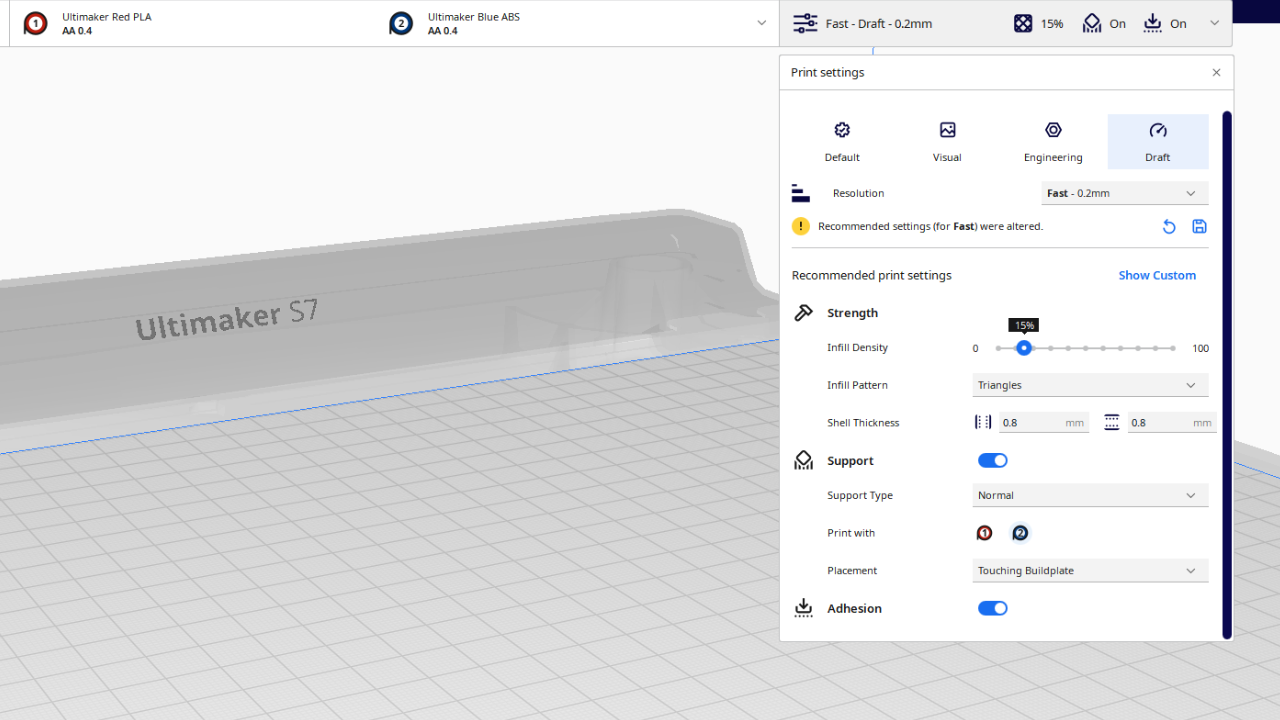 Enterprise IT requirements