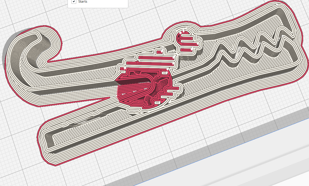 Enterprise IT requirements